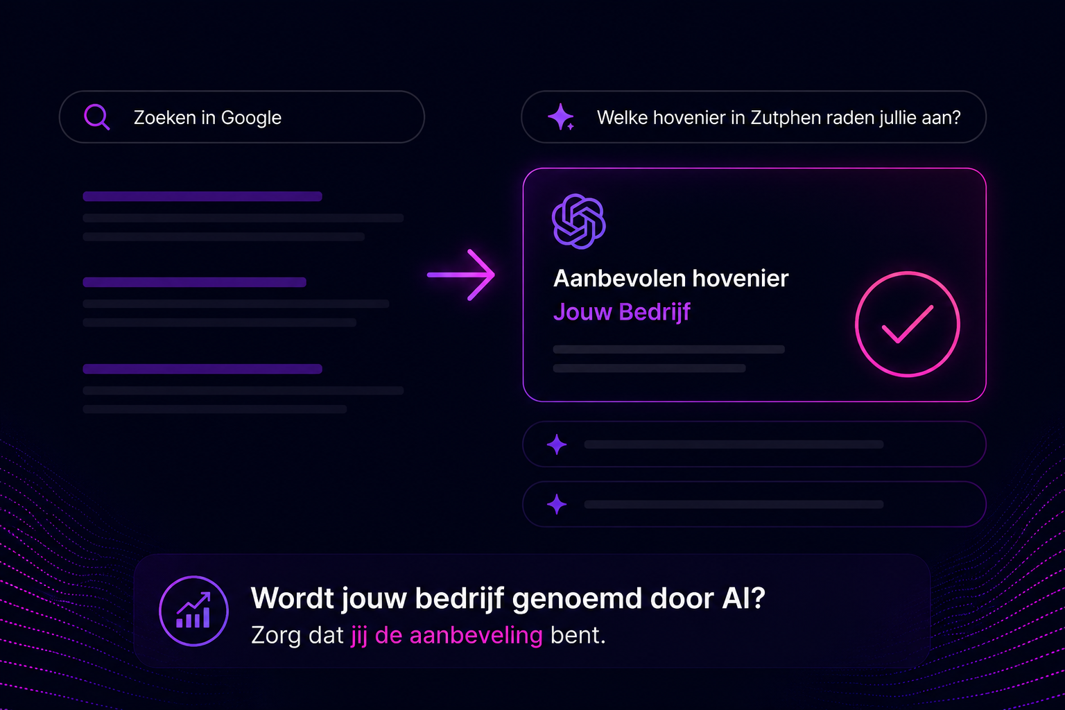 Illustratie die laat zien hoe zoekopdrachten verschuiven van Google naar ChatGPT, waarbij AI niet langer een lijst met websites toont maar direct een bedrijf aanbeveelt op basis van online autoriteit en expertise.