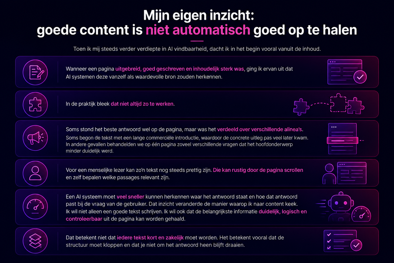 Infographic over waarom inhoudelijk sterke content niet automatisch goed wordt opgehaald door AI systemen en waarom structuur, duidelijke antwoorden en logische opbouw belangrijk zijn.